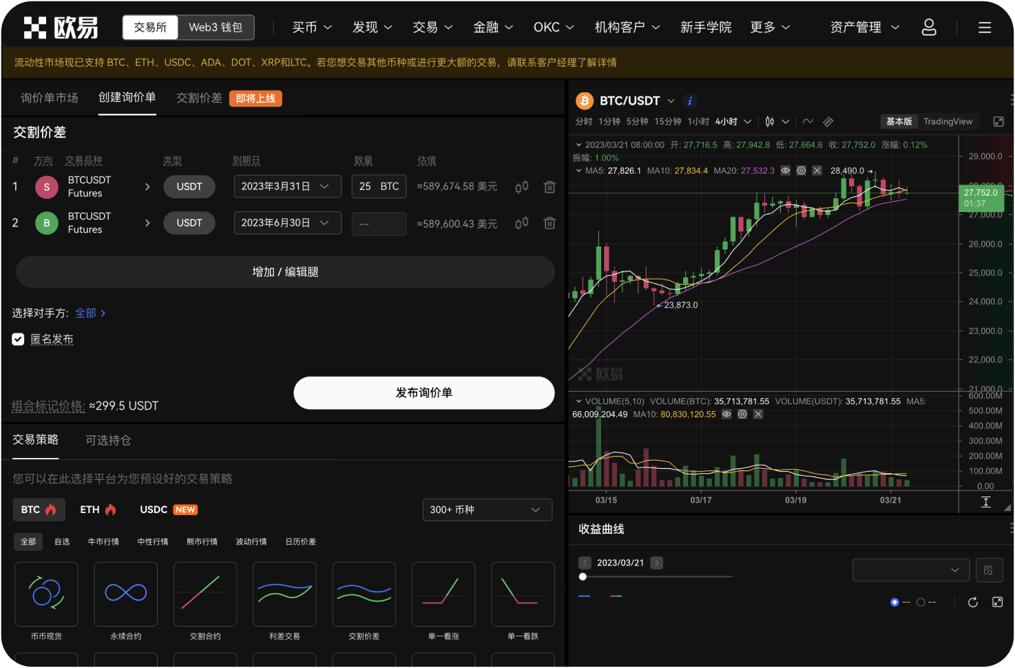 分析师对DOT后市持何态度